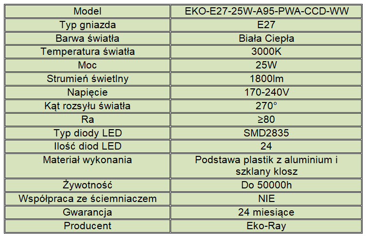 S EKO-E27-18W-A80-PWA-CCD-WW.png