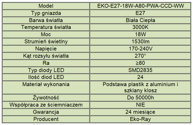 S EKO-E27-18W-A80-PWA-CCD-WW.png